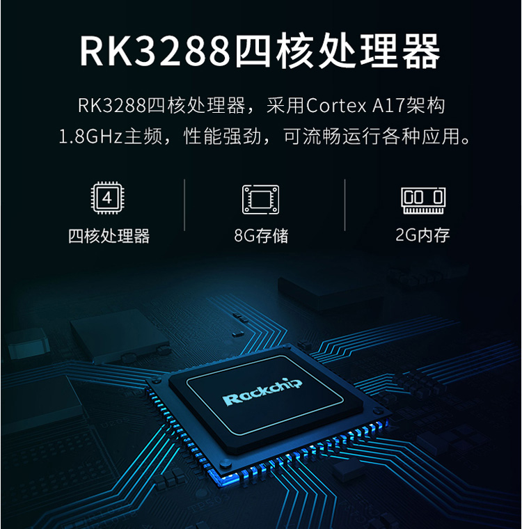 RK3288四核處理器