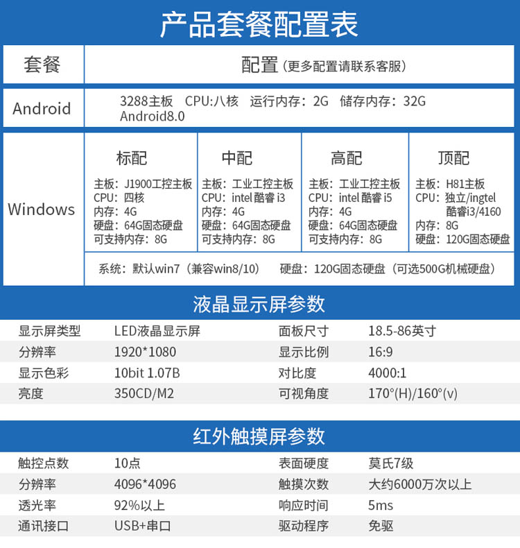 網(wǎng)絡液晶廣告機參數(shù)配置表