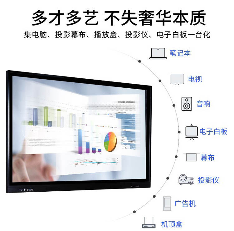 多功能于一體